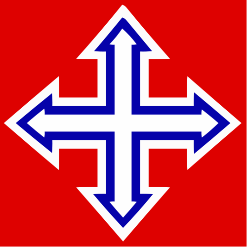 nationalist movement